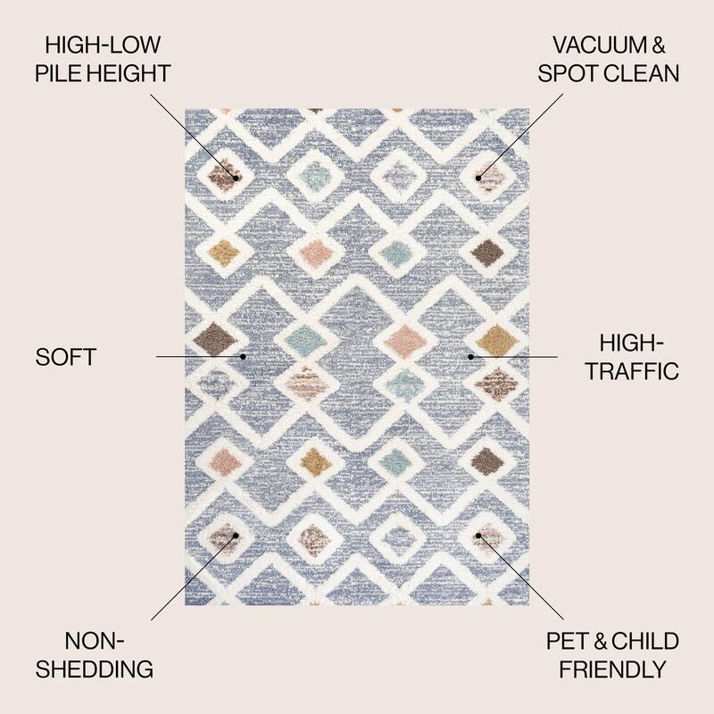 JONATHAN Y Pia Tropical Leaves Area Rug