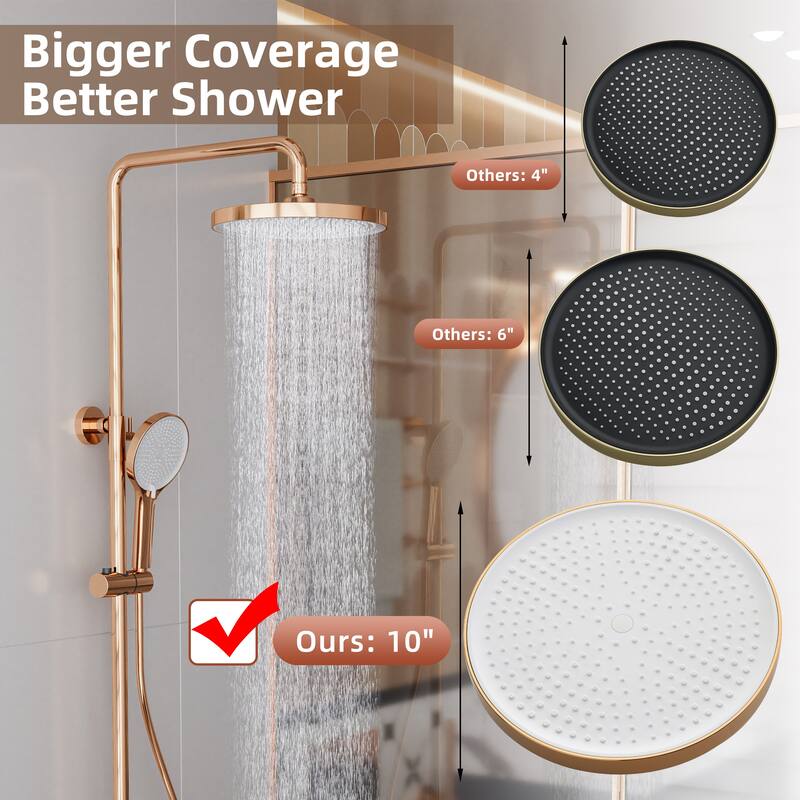 Modland Wall Mount 3-Function Shower System with 10" Rainfall, 1.59GPM, Matte Black/Rose Gold/Chrome