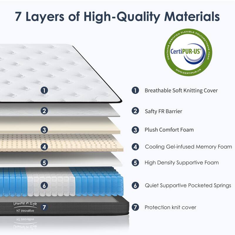 GDFStudio - Zephyria Twin 8 Inch Hybrid Gel-Infused Memory Foam Mattress,Layered Cooling Support
