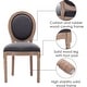 preview thumbnail 7 of 15, Mieres French Vintage Upholstered Dining Chair, Side Chair(Set of 2)