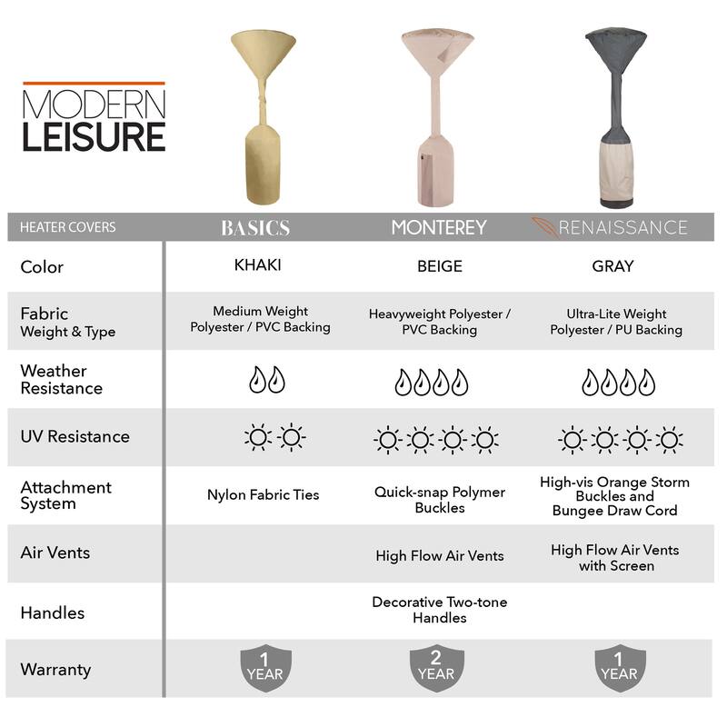 Modern Leisure Basics Outdoor Stand-Up Patio Heater Cover, 94"H x 30"W