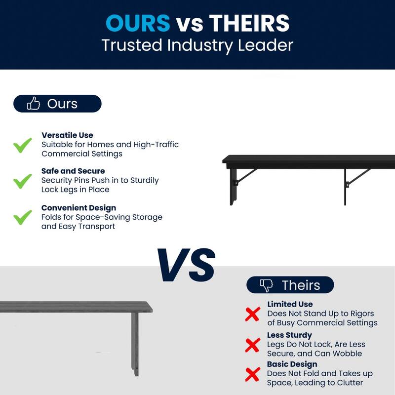 8' x 12" Antique Rustic Solid Pine Folding Farm Bench with 3 Legs