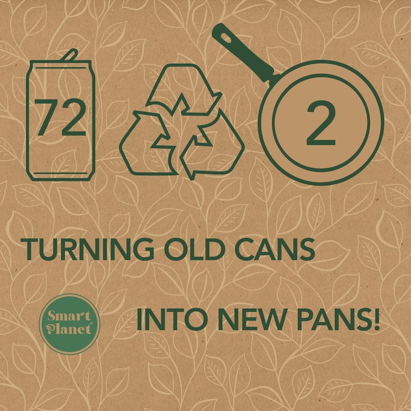 Smart Planet 2-piece Post-Consumer Recycled Aluminum Fry Pan Set - 9.5" & 11" - 9" & 11.5"