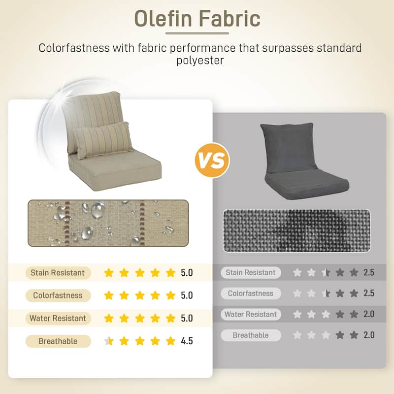 Aoodor Outdoor Deep Seat Chair Cushion Set (2 Back 2 Seater 2 Pillow)