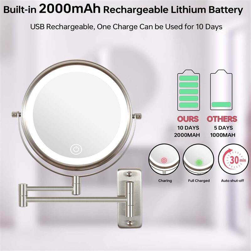 Wall Mounted Makeup Mirror with Down Double-Sided 1x/10x Magnification