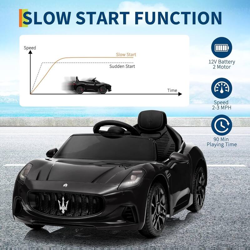 12V Battery Powered Motorized Licensed Maserati Gran Cabrio, Ride On Car Toy