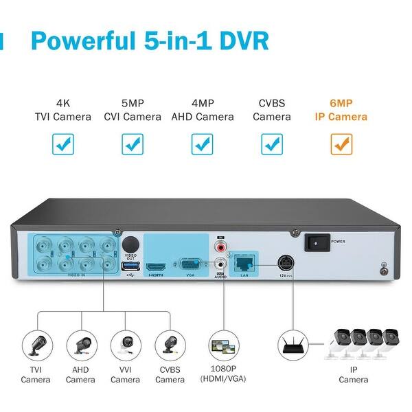 Annke 8 Channel 4k Ultra Hd Cctv Camera System With 8pcs 8mp Outdoor Cameras Overstock 30583752