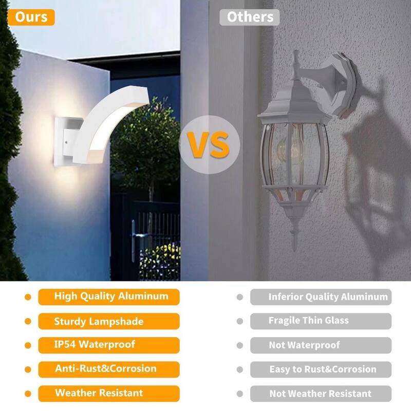 Inowel Wall Light Outdoor LED Lamp Sconce Lantern IP54 7.5W 600Lm 1255