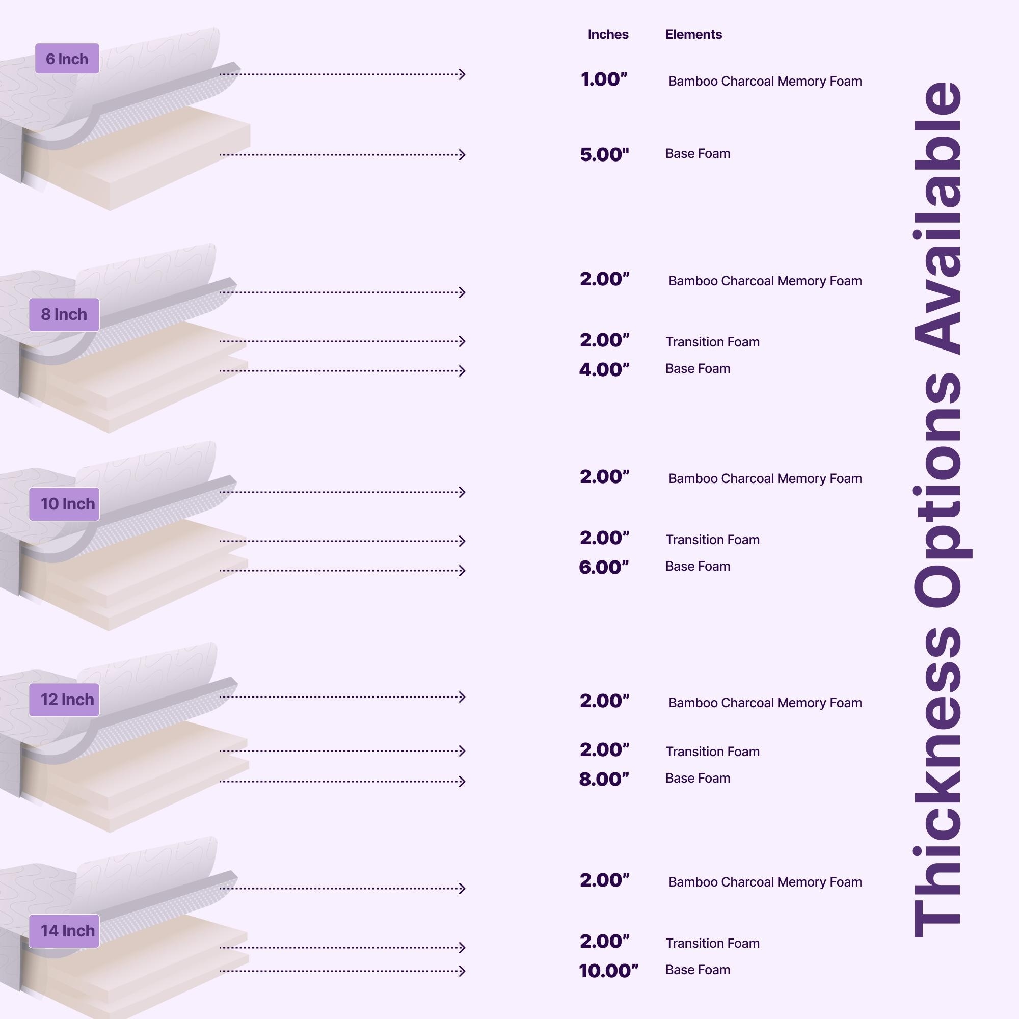 NapQueen 12-Inch Bamboo Charcoal Memory Foam Mattress for Cool Sleep-image