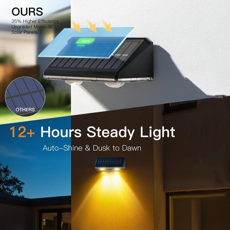 12-Pack Solar Fence Lights – 9 Colors, IP65 Waterproof, Black