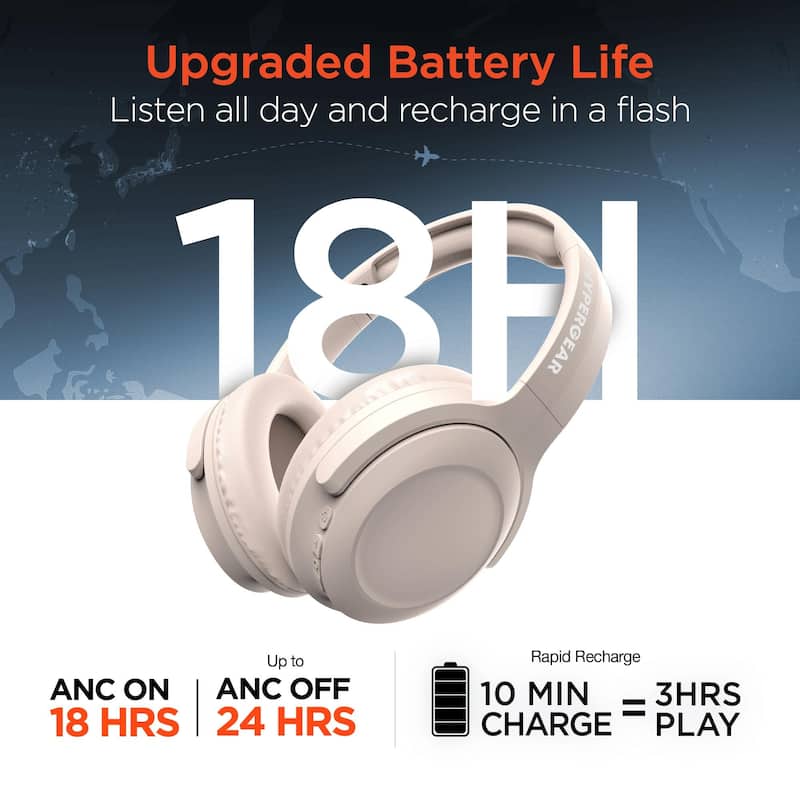 HyperGear Stealth2 ANC Wireless Headphones