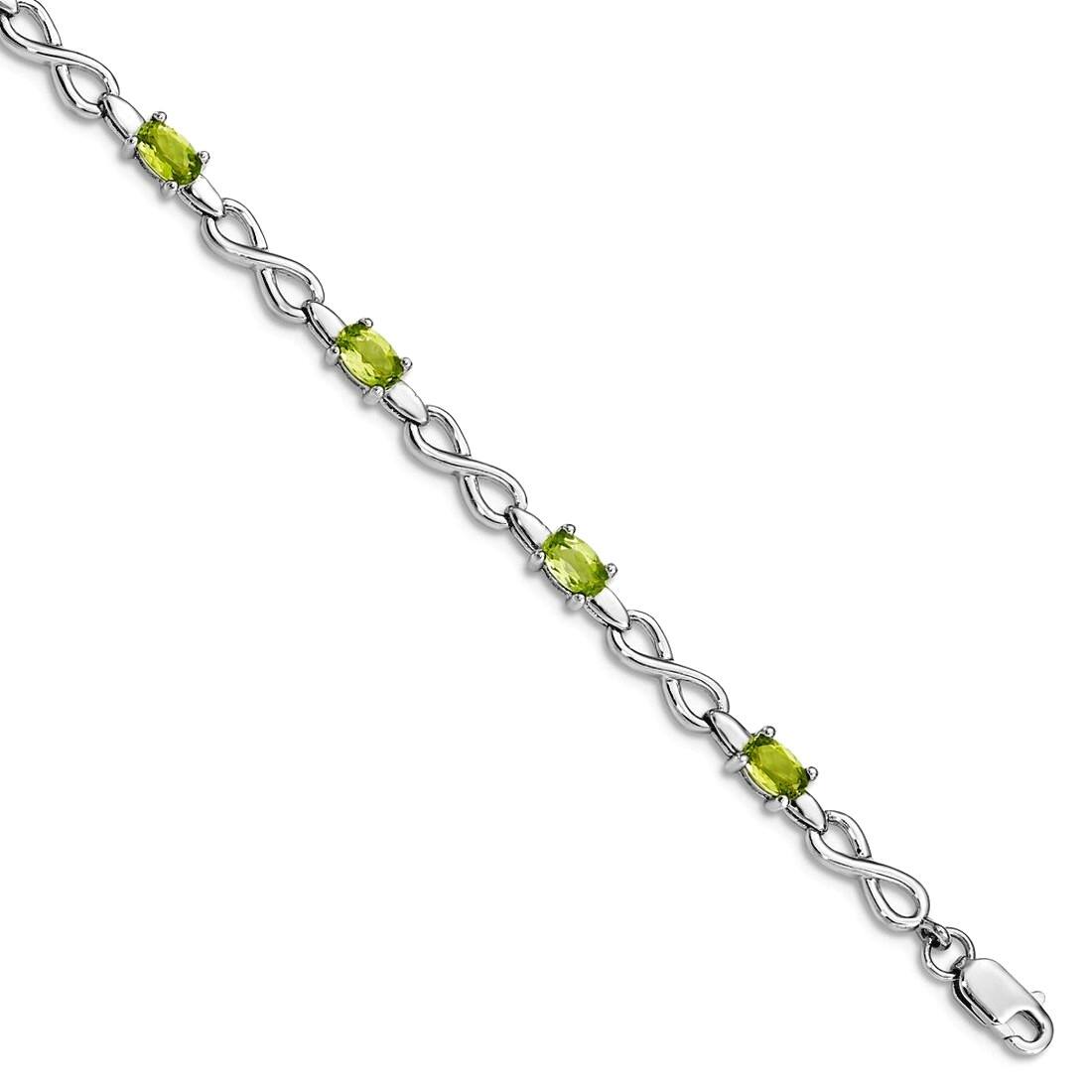 Option Peridot