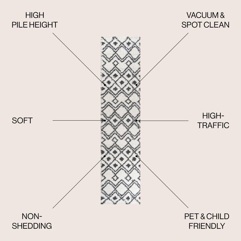 JONATHAN Y Sura Moroccan Diamond Shag Area Rug