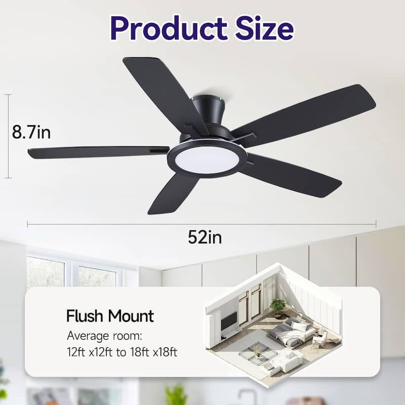 52/54 Inch Flush Mount Low Profile Ceiling Fan with Light,Remote and App Control