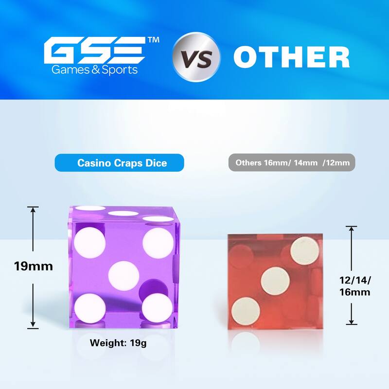 GSE™ Instant Casino Craps Game Set with 5 of 19mm Precision Casino Dice with Matching Serial Numbers, 3-Inch Craps On/Off Puck