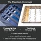 preview thumbnail 5 of 25, Flexsteel Fabric 4-Seat Modular Sectional in Light Tan