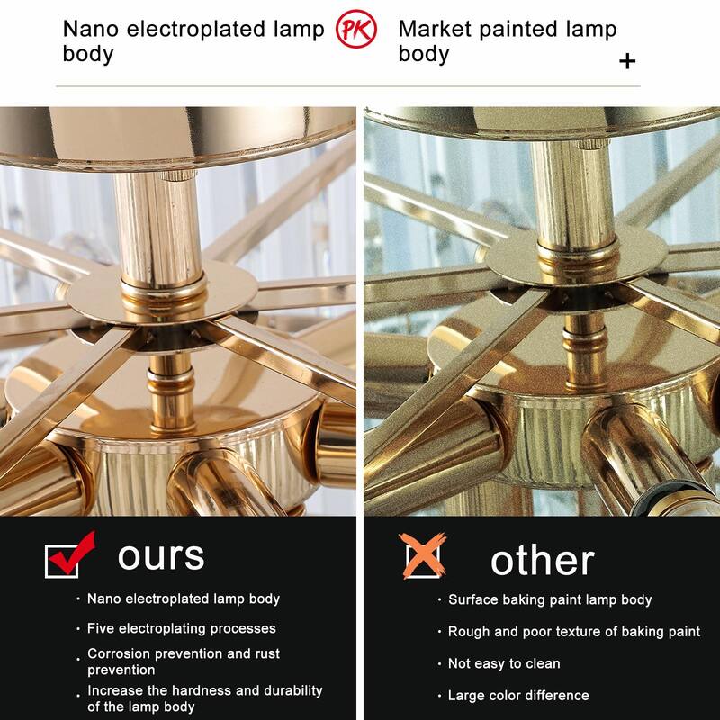 Gold Crystal Chandelier - 5-Tier Round Semi Flush Mount Light Fixture