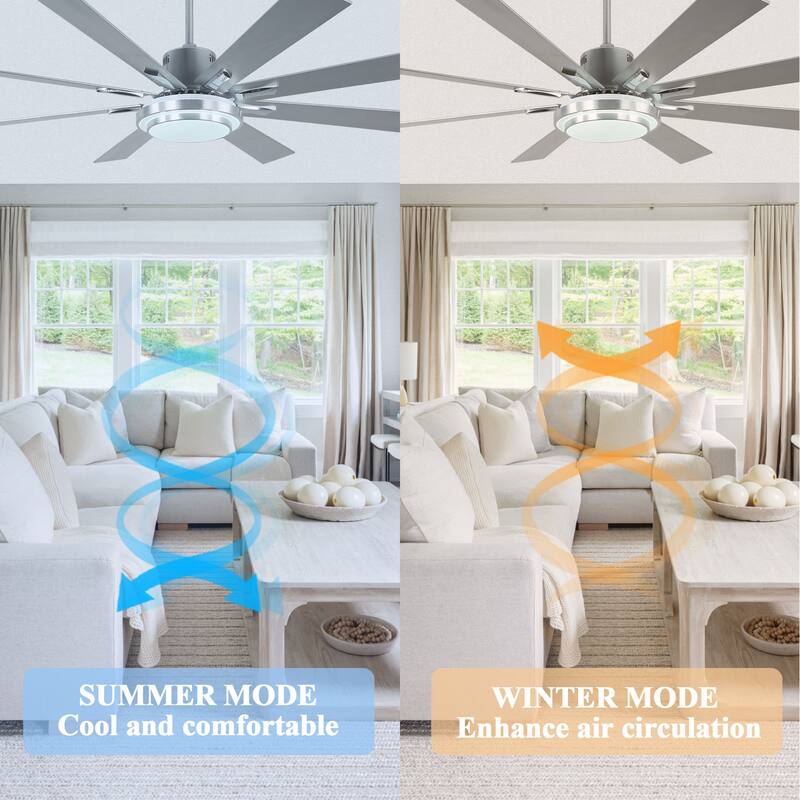 Cusp Barn 72" LED Dimmable Ceiling Fan,Industrial Reversible Fan Light,6 Speeds Quiet DC Motor with Remote for Large Room/Space