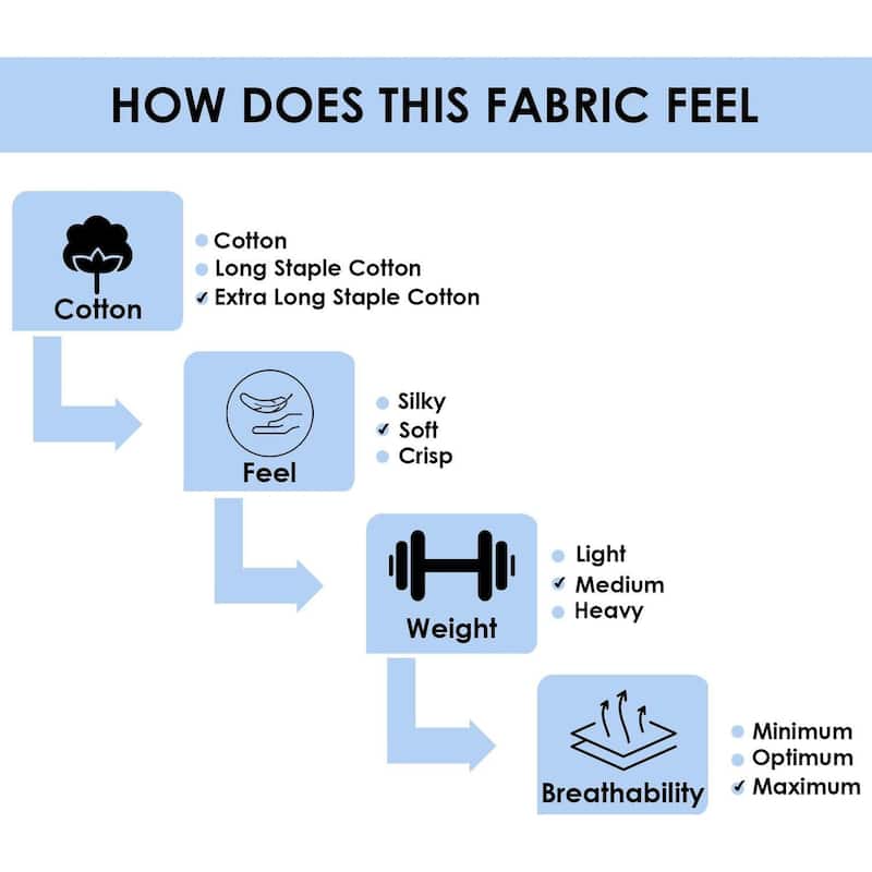 Feather & Stitch 500 Thread Count Damask Stripe ONLY Fitted Sheet