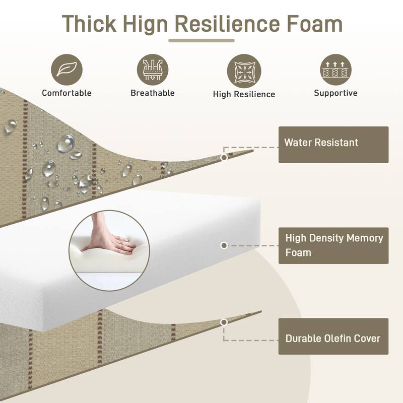 Aoodor 24'' x 24'' Outdoor Deep Seat Chair Cushion Set with Sponge Foam (Set of 2 Seats, 2 Backs, 2 Pillows) - 24"x24"