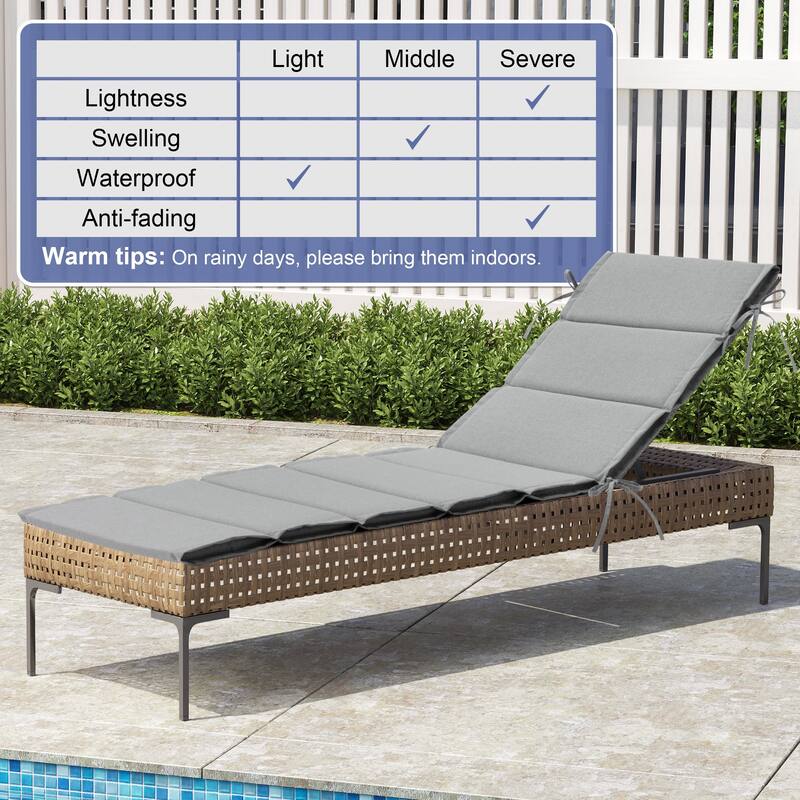 Outdoor Chaise Lounge Chair Cushion Patio Sun Lounger Cushion Sunbed Seating Pad
