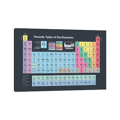 iCanvas "Periodic Table of Elements" by Michael Tompsett Canvas Print