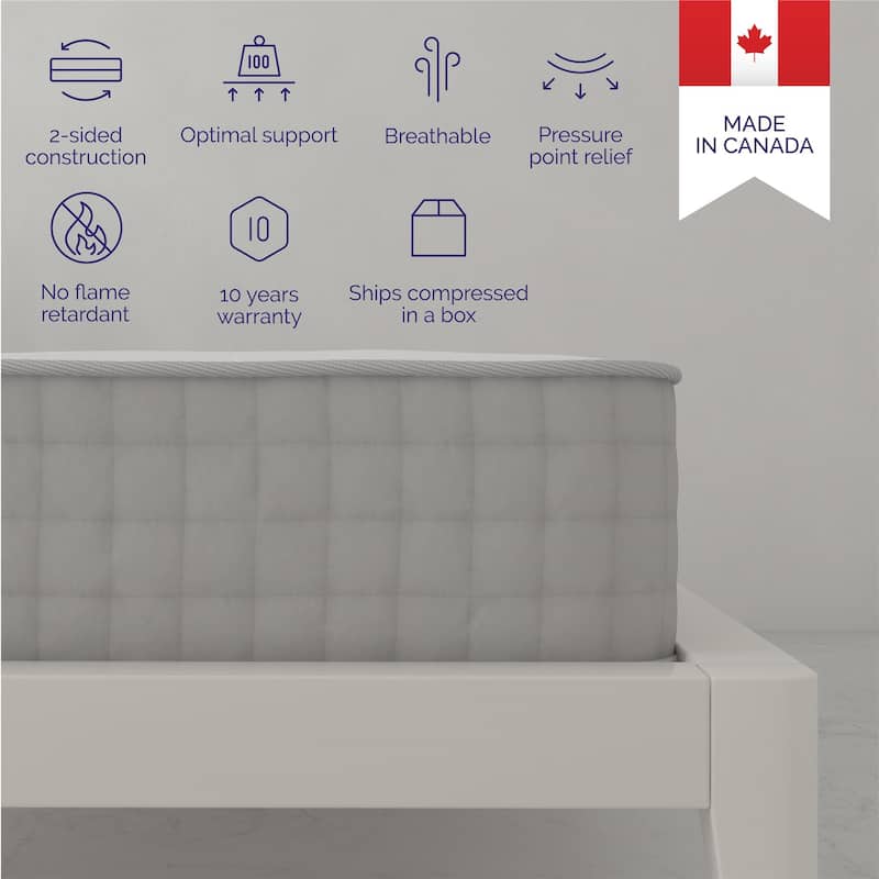 Signature Sleep Hush 8 Inch Independently Encased Coil Mattress