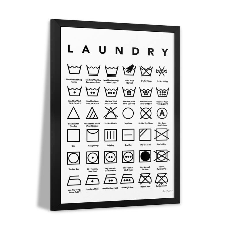 Laundry Symbols Premium Framed Poster by Seven Trees Design