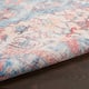 57 Grand by Nicole Curtis Vintage Medallion Machine Washable Area Rug