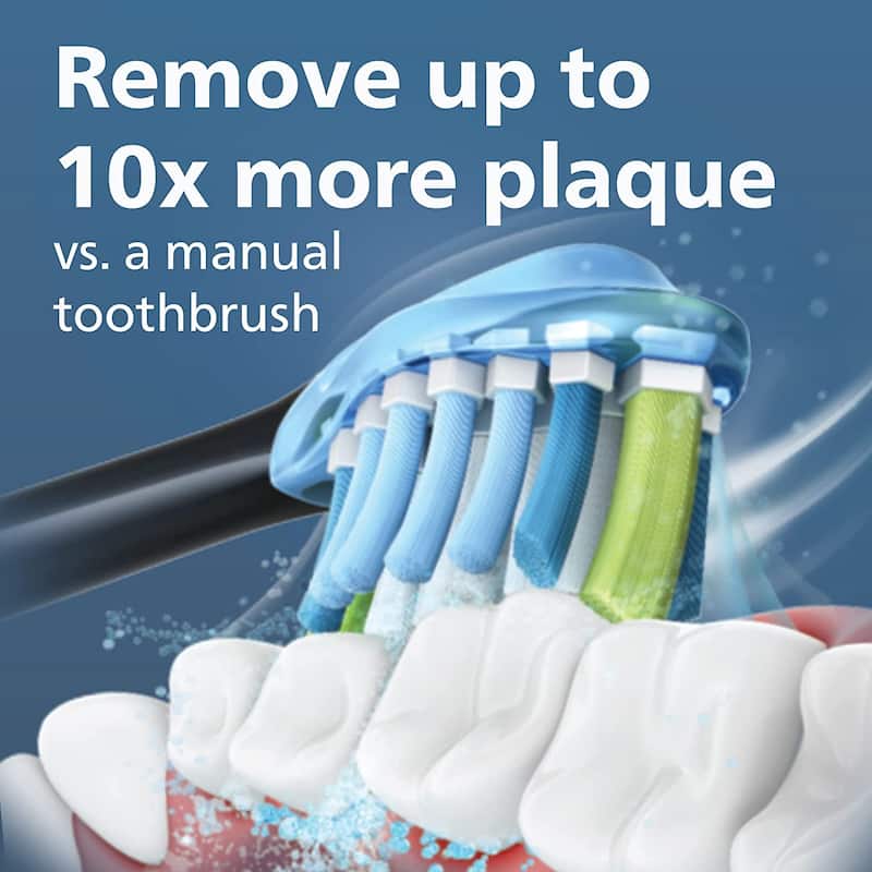 Special Edition Rechargeable Toothbrush - N/A