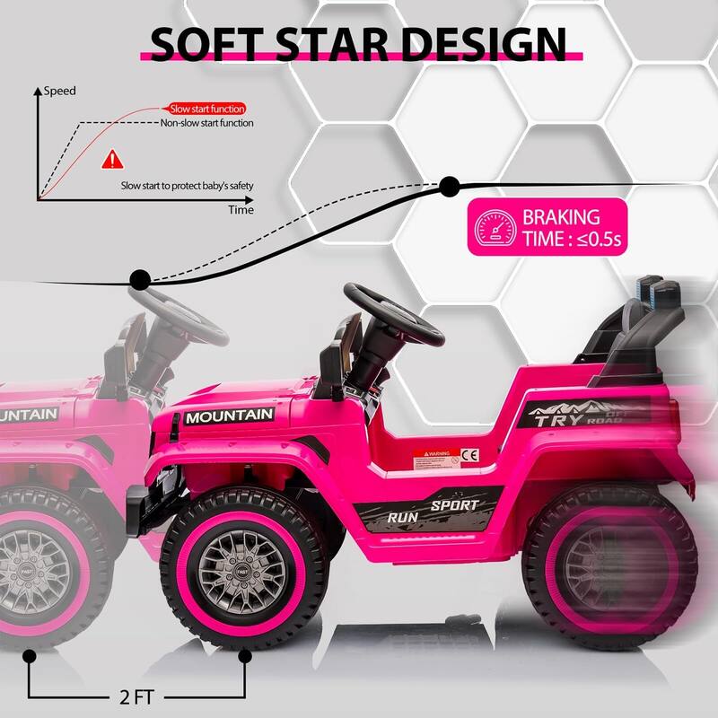Ride on Truck Car w/Remote Control