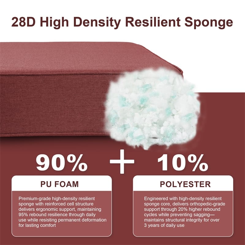 Pocassy 24x24x6 Inch Thick Cushions Pillows Indoor Outdoor Deep Seat Water & Fade Resistant - 4 Set