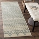 preview thumbnail 61 of 103, SAFAVIEH Adirondack Dixie Rustic Boho Rug 2'6" x 10' Runner - Ivory/Slate - Runner