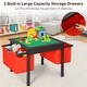 preview thumbnail 17 of 18, Gymax 2-in-1 Kids Activity Table & 2 Chairs Set w/Storage Building - See Details