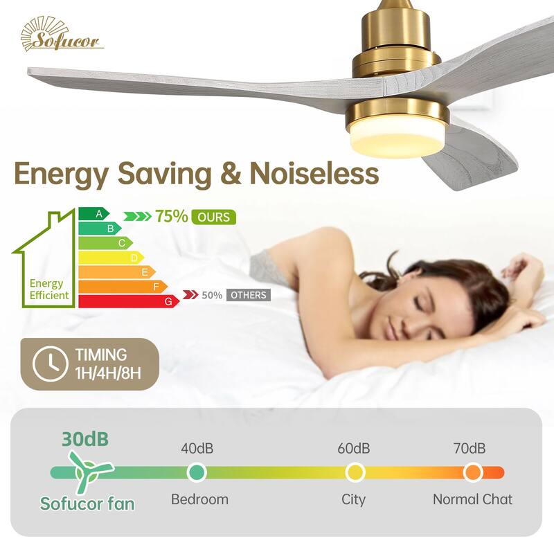 48 Inch Wood Ceiling Fan with Light and Remote/Smart App Control, Dimmable Lights Included
