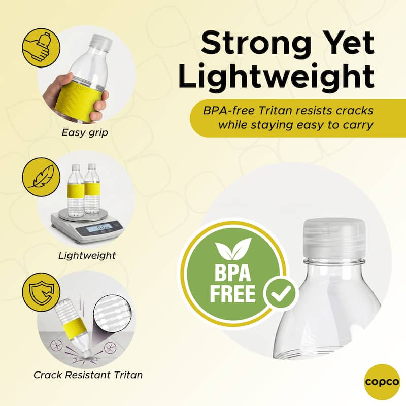 Copco Hydra BPA Free Tritan Water Bottle Set Leak Proof & Dishwasher Safe