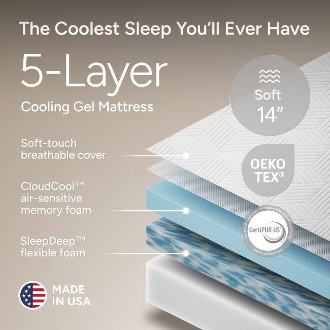 Renanim Cooling Gel Memory Foam Mattress, Breathable & Supportive for Cooler Sleep