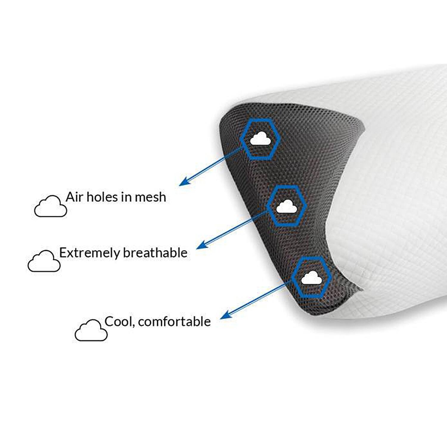 Dr Pillow Carbon SnoreX Pillow Bed Bath & Beyond 36721291