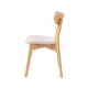 preview thumbnail 93 of 141, Christopher Knight Home - Chazz Mid-Century Modern Upholstered Dining Chairs Set with Solid Wood Splayed Leg