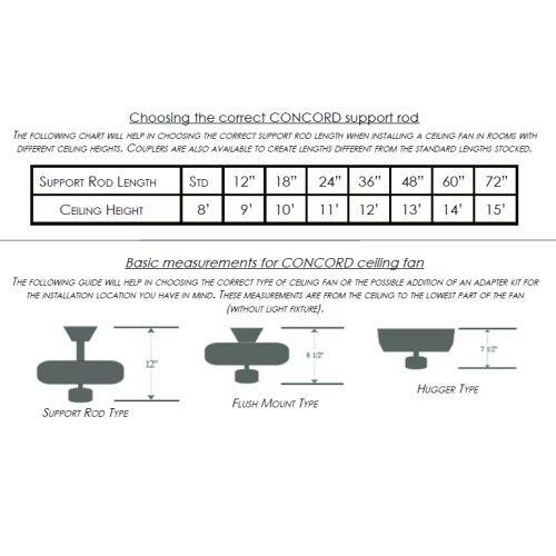 Shop Concord 52stg5e Stargate 52 5 Blade Indoor Ceiling Fan With Light Kit Downrod Remote And Blades Included Overstock 13163128