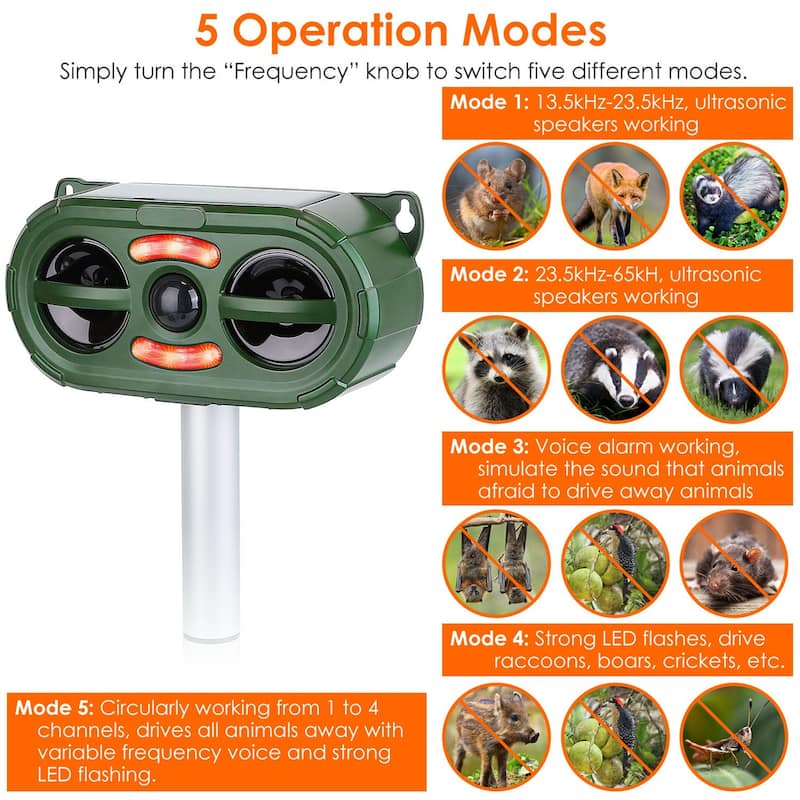 Solar Ultrasonic Animal Repeller Motion Sensor Repellent USB Animal Chaser IP66 Waterproof