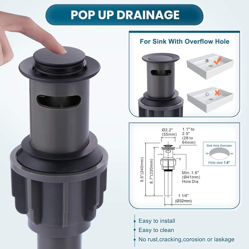 WOWOW 4-inch Dual Handle Bathroom Sink Faucet in Modern