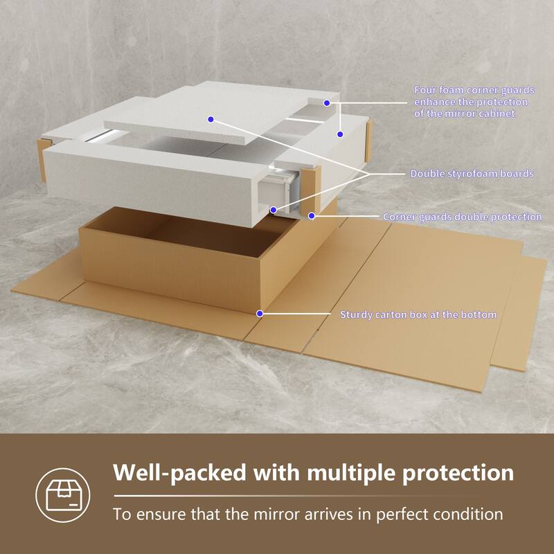 ExBrite 30" x 30" LED Lighted Bathroom Medicine Cabinet with Mirror,Recessed or Surface Mount,Defog - 30" x 30"