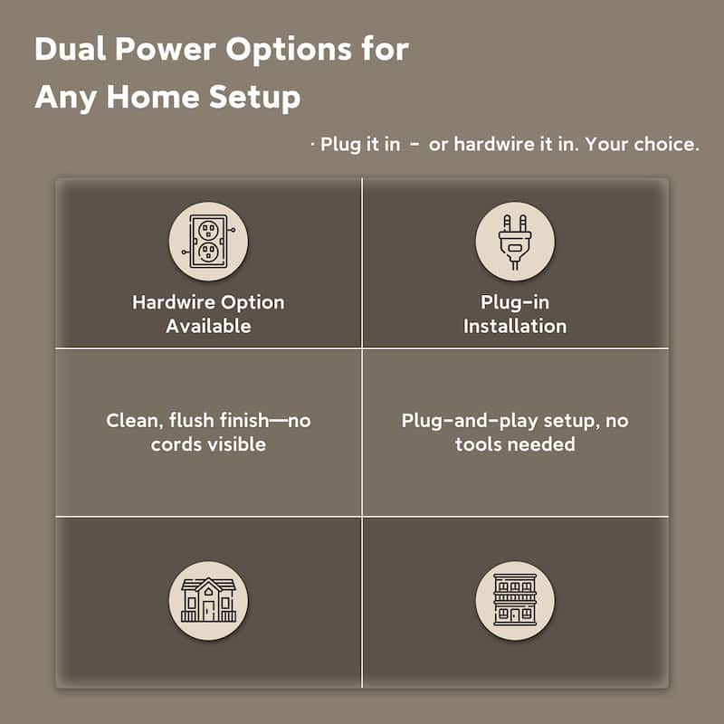 Clihome 42-88" Recessed Wall-Mounted Smart Control Electric Fireplace