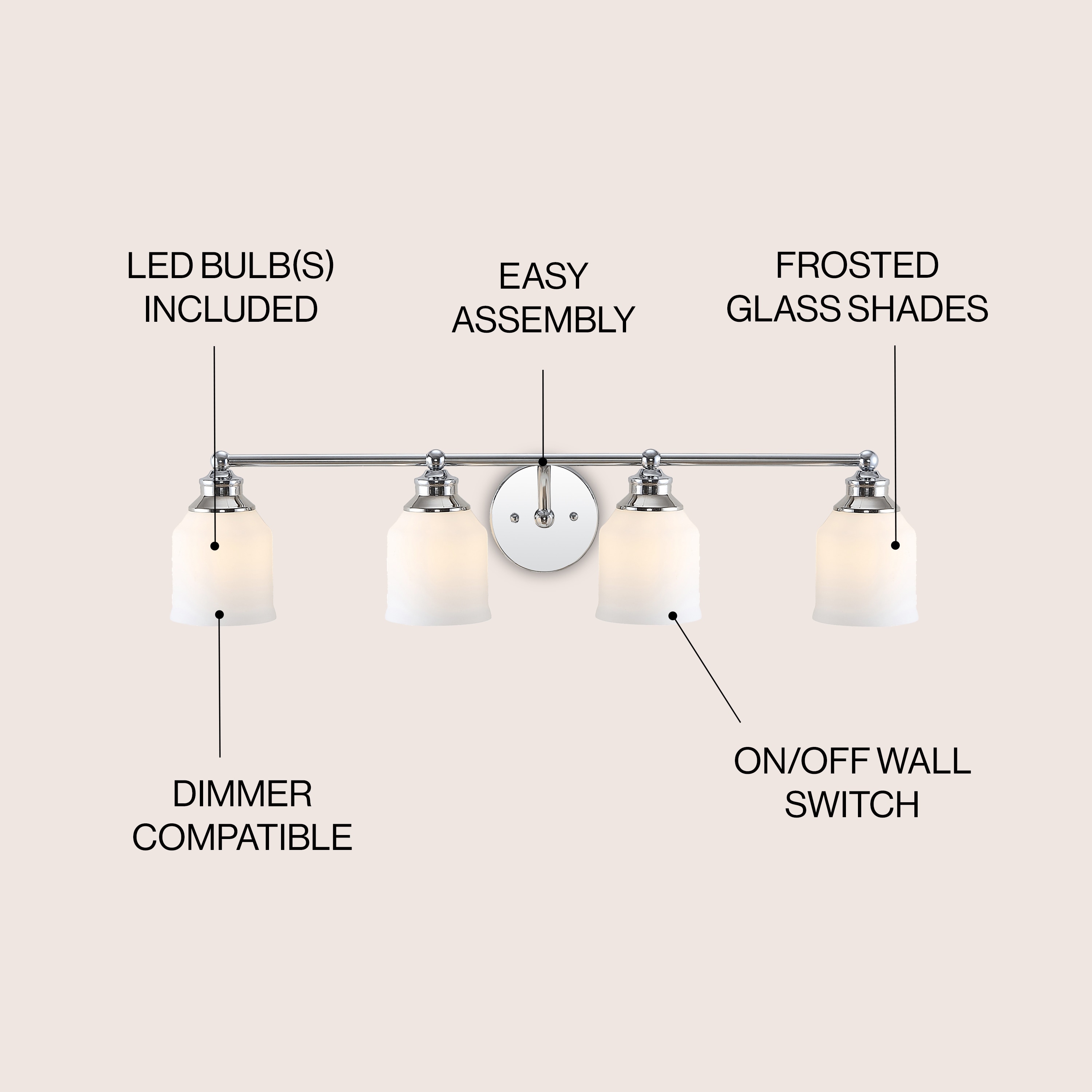 Vanity light with on off switch 2025