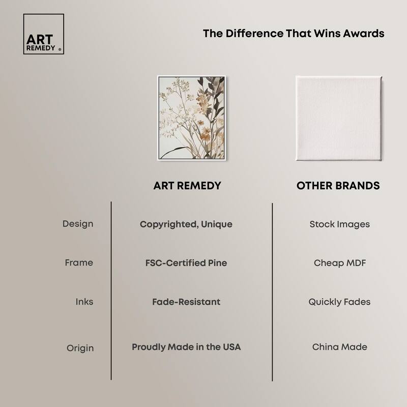 Meadow's Murmur I Canvas by Art Remedy