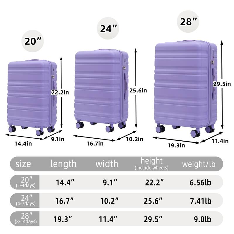 3 Piece Luggage Set Carry on Suitcase with ABS hardshell, Spinner Wheels & TSA Combination Lock