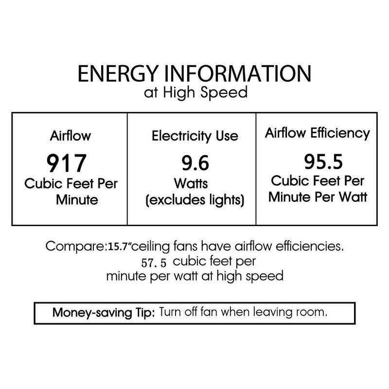 Matte Black and Gold 16 Inch Modern Fandelier