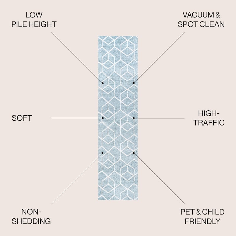 JONATHAN Y Cole Blocks Modern Geometric Area Rug