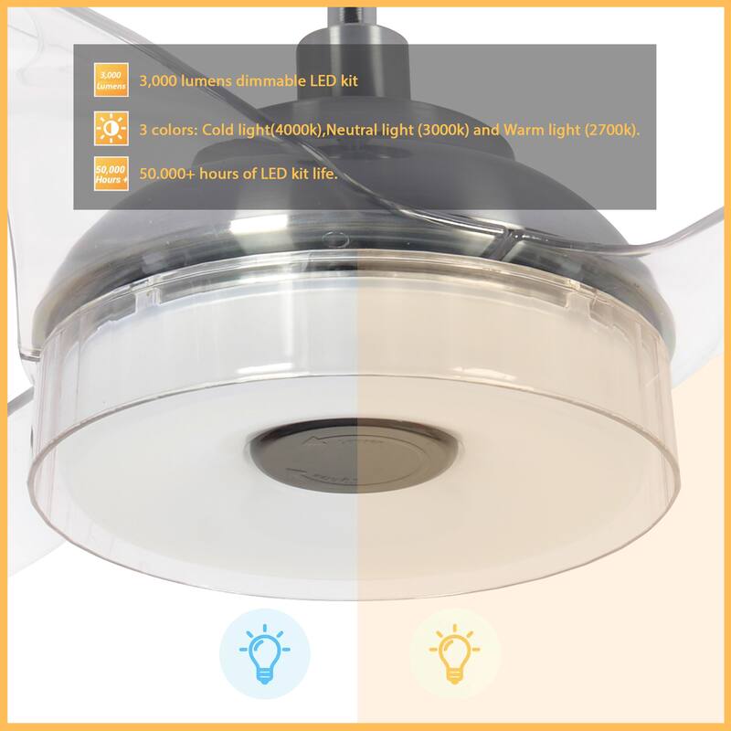 CARRO Felix 60" ABS 3-Blade Indoor Smart Ceiling Fan with Light and Remote